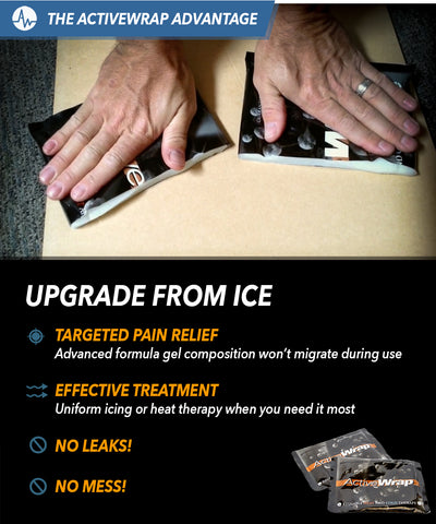 ActiveWrap Hip Heat/Ice Compression Therapy Wrap