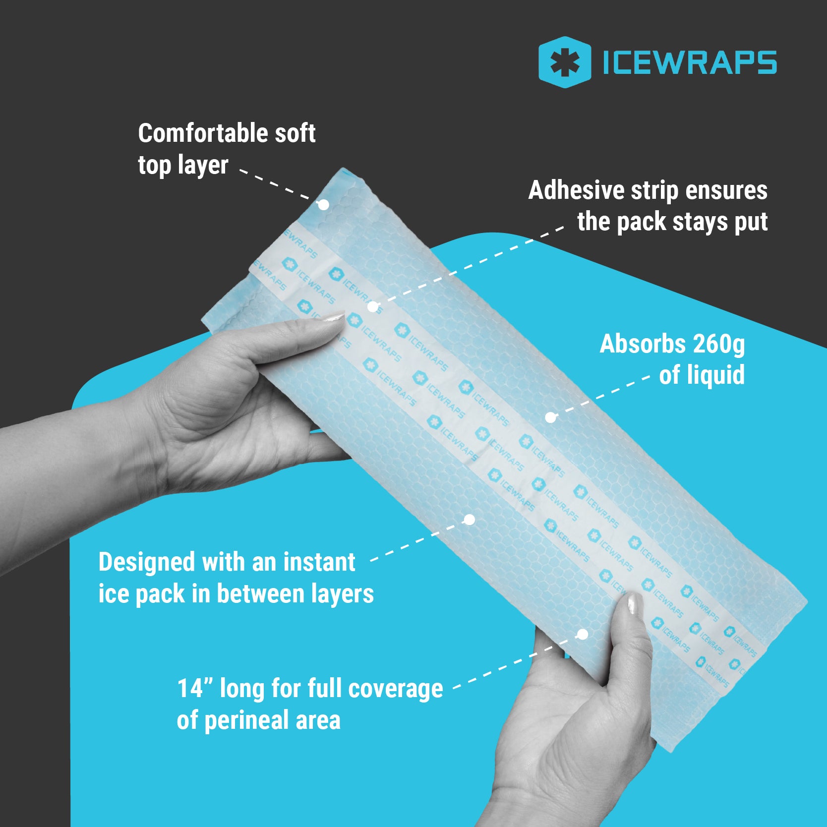 ICEWRAPS Instant Perineal Cold Pack - 2 in 1 Absorbent Maxi Pad and In -  IceWraps