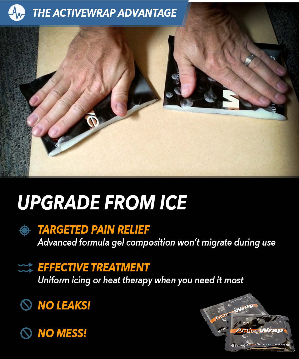 Shoulder Ice & Heat Wraps/Packs (All-in-1)