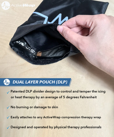 ActiveWrap Shoulder Heat/Ice Compression Therapy Wrap